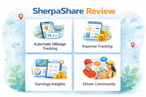 SherpaShare Review